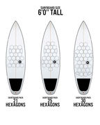 Van der Waal shortboard size guide