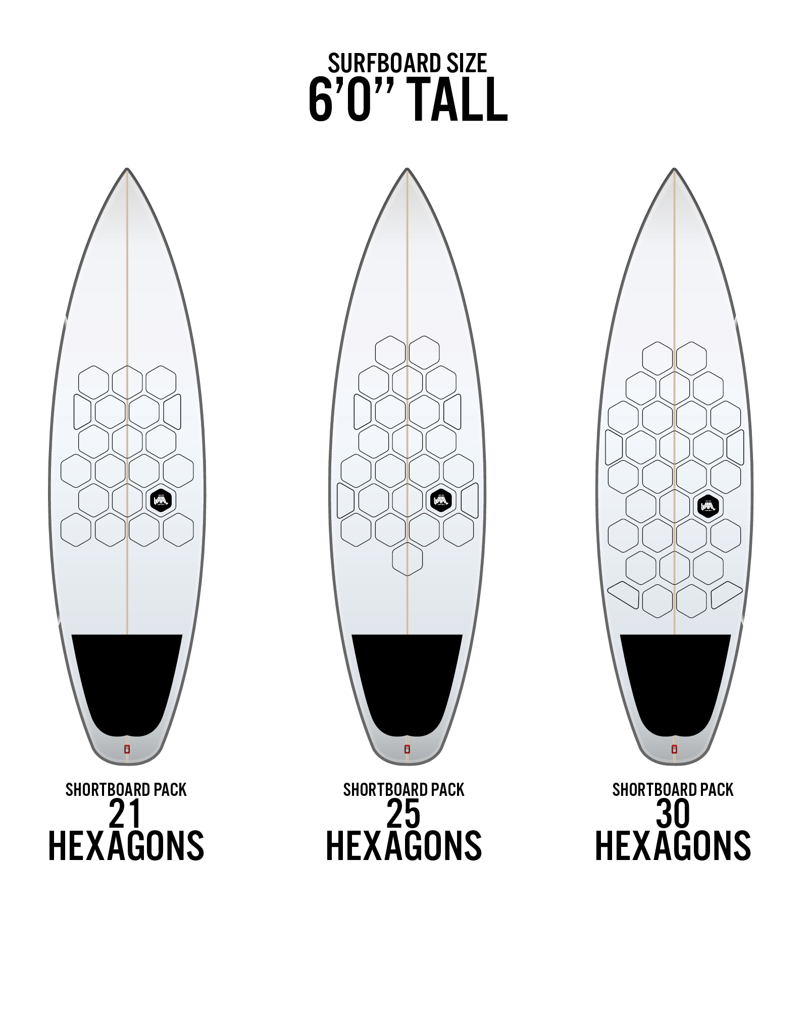Van der Waal shortboard size guide