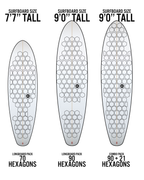 Van der Waal size guide