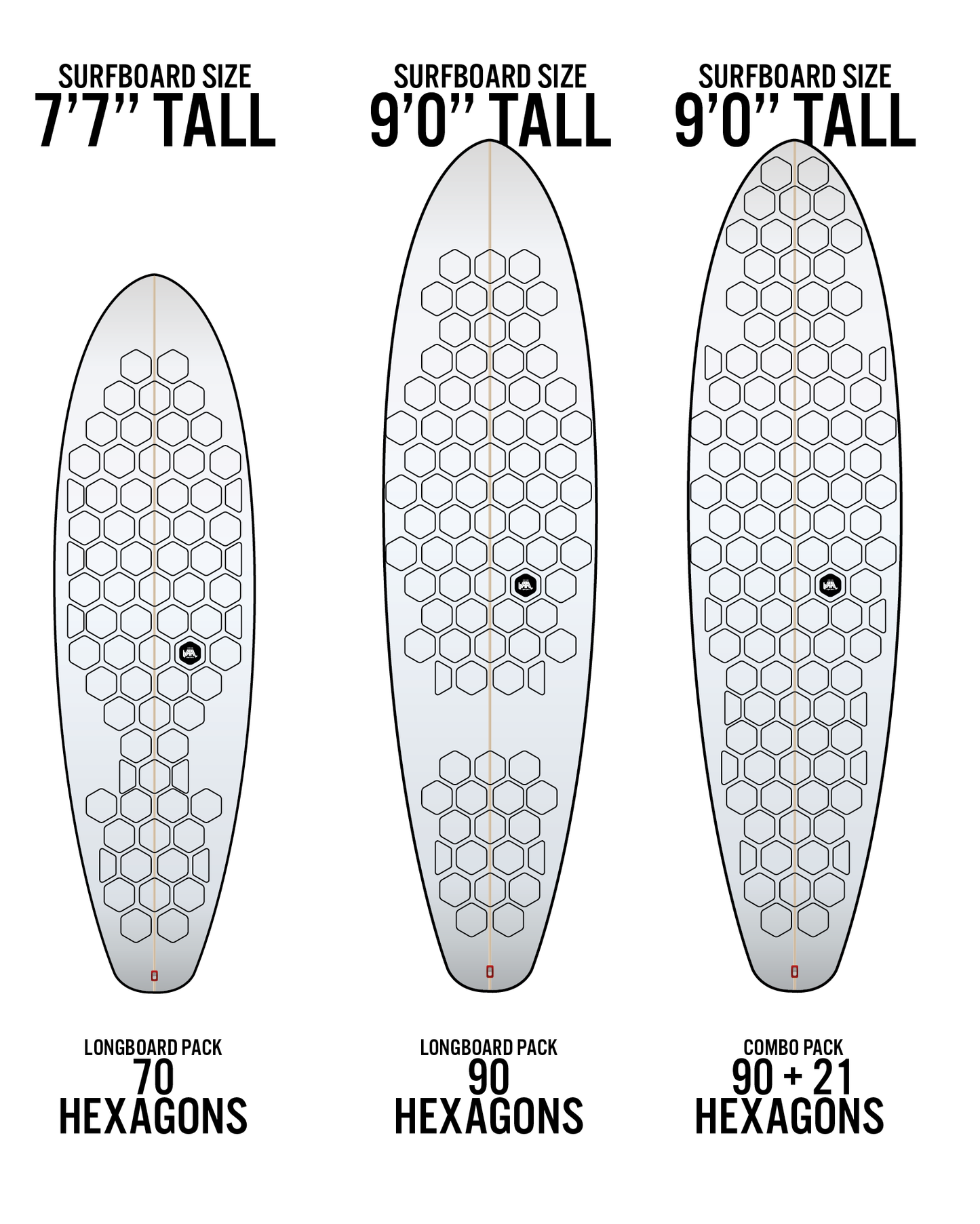Van der Waal size guide